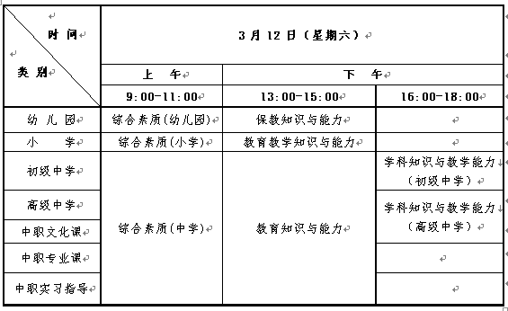 2022年上半年中小学教师资格笔试时间_20220107_129.png