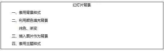 教师资格证小学信息技术《幻灯片背景》教案