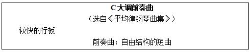 河南教师资格证高中音乐-《C大调前奏曲》-教学设计