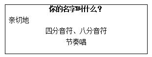 河南教师资格证小学音乐-《你的名字叫什么？》-教学设计