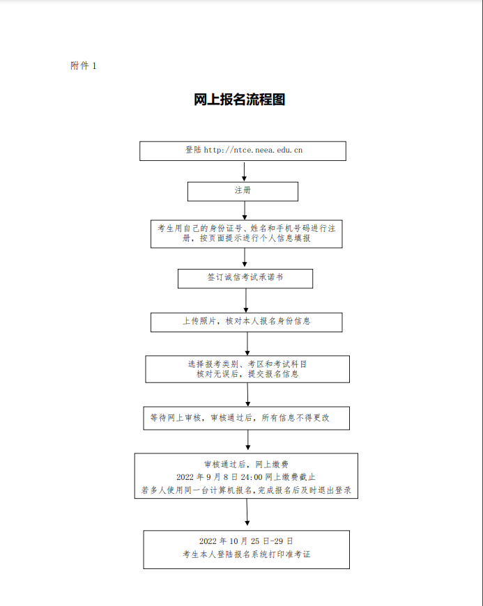 2022年下半年河南省中小学教师资格考试报名时间是多久？