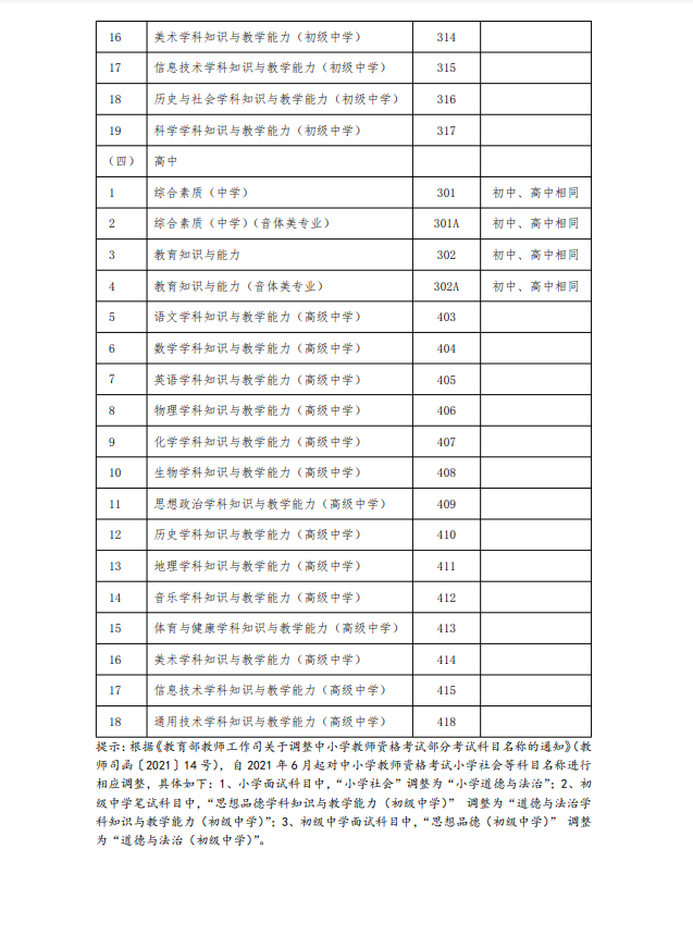 2022年下半年河南省中小学教师资格考试报名时间是多久？